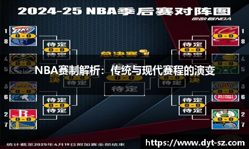 NBA赛制解析：传统与现代赛程的演变